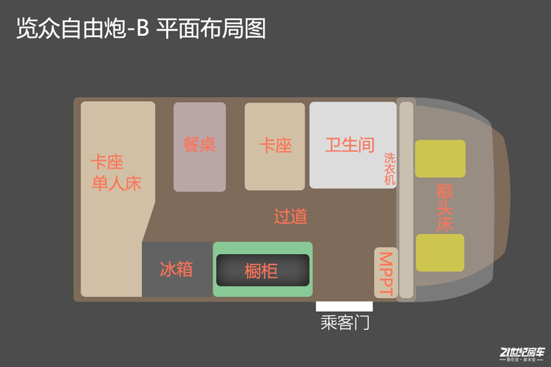 自由炮，用車輪帶你丈量世界