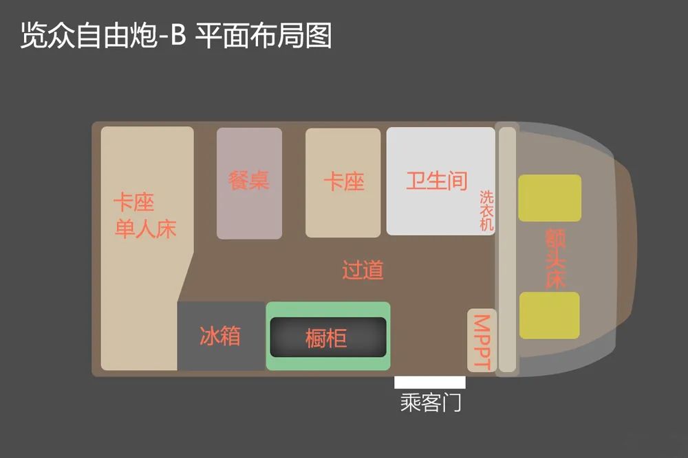 一輛多變的房車能帶來哪些意想不到的驚喜？