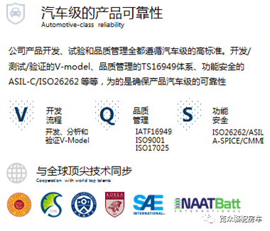 房車用電焦慮？那是因?yàn)闆]有遇見Ta！